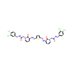 O=C(Cn1cccc(NCc2ccc(CNc3cccn(CC(=O)NCc4ccc(Cl)c(Cl)c4)c3=O)s2)c1=O)NCc1ccc(Cl)c(Cl)c1 ZINC001772587668