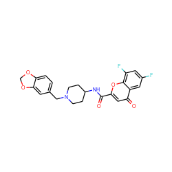 O=C(NC1CCN(Cc2ccc3c(c2)OCO3)CC1)c1cc(=O)c2cc(F)cc(F)c2o1 ZINC000036351856