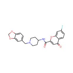 O=C(NC1CCN(Cc2ccc3c(c2)OCO3)CC1)c1cc(=O)c2ccc(F)cc2o1 ZINC000013983225