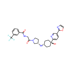 O=C(NCC(=O)N1CC[C@H](N[C@H]2CC[C@@](O)(c3ccc(-c4ncco4)cn3)CC2)C1)c1cccc(C(F)(F)F)c1 ZINC000261153868