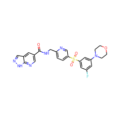 O=C(NCc1ccc(S(=O)(=O)c2cc(F)cc(N3CCOCC3)c2)cn1)c1cnc2[nH]ncc2c1 ZINC000223403433