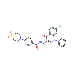 O=C(NCc1cn(-c2ccccc2)c2cc(Cl)ccc2c1=O)c1ccc(N2CCS(=O)(=O)CC2)nc1 ZINC000096170172