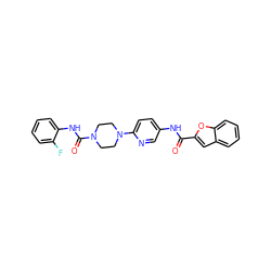 O=C(Nc1ccc(N2CCN(C(=O)Nc3ccccc3F)CC2)nc1)c1cc2ccccc2o1 ZINC000095589798