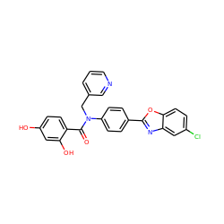 O=C(c1ccc(O)cc1O)N(Cc1cccnc1)c1ccc(-c2nc3cc(Cl)ccc3o2)cc1 ZINC000653760517