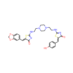 O=C1N=C(NCCN2CCN(CCNC3=NC(=O)/C(=C/c4ccc5c(c4)OCO5)S3)CC2)S/C1=C\c1ccc(O)cc1 ZINC000095563030