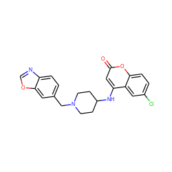 O=c1cc(NC2CCN(Cc3ccc4ncoc4c3)CC2)c2cc(Cl)ccc2o1 ZINC000013673203