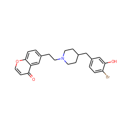 O=c1ccoc2ccc(CCN3CCC(Cc4ccc(Br)c(O)c4)CC3)cc12 ZINC000068251398