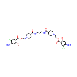 COc1cc(N)c(Cl)cc1C(=O)OCCN1CCC(C(=O)NCCCNC(=O)C2CCN(CCOC(=O)c3cc(Cl)c(N)cc3O)CC2)CC1 ZINC000028527648